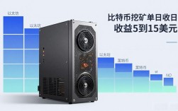 数字货币每天能挖多少？真实收益大揭秘！