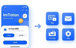 imToken官网下载与其他钱包对比：谁更安全易用？