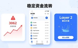 imToken国内下载难？三步搞定稳定资金流转