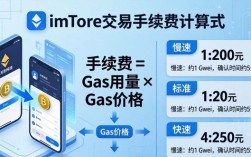imToken交易手续费怎么算？APP内操作指南