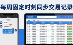 imToken新地址沟通机制怎么设？让社区协作更顺畅