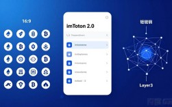 imToken2.0国际版真实体验：下载门槛与核心功能大揭秘