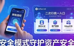 imToken 3.0迁移指南：新版功能定位与资产安全