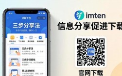 三步分享法：让imToken钱包下载量翻倍
