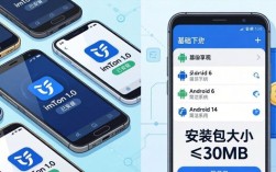imToken 1.0安卓下载：市场调研与用户真实期望