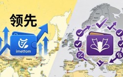 imToken钱包下载：用户真实评价与市场调研结果