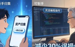 imToken下载：市场适应与用户真实需求洞察