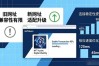 imToken最新网址用起来 提升服务效率就这三招
