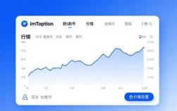imToken国内下载开启智能交易新姿势