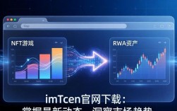 imToken官网下载：掌握最新动态，洞察市场趋势