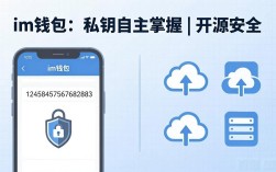 im钱包到底好在哪？跟其他钱包比比看