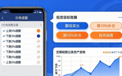 imToken免费版怎么设置价格提醒和投资目标？一看就会