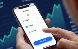 imToken安卓版怎么调投资组合？新手学习指南