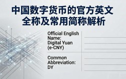 中国数字货币的官方英文全称及常用简称解析