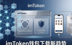 imToken钱包下载新趋势，未来的安全与便捷方案