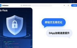 imToken官网用户满意度调查结果：资产安全受好评，用户提出优化建议