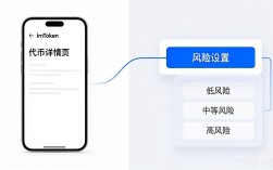 imToken免费版风险评估工具设置方法