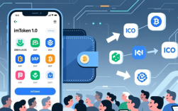 imToken 1.0早期用户增长与下载策略分析