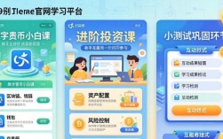 imToken官网学习平台，新手也能学会数字货币投资
