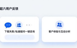 imToken钱包下载真实体验详解：客户痛点、互动功能实用分析
