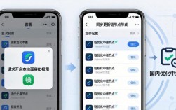 苹果手机imToken最新下载渠道及功能配置全指南