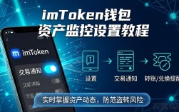 imToken钱包资产监控怎么设置？跟着步骤随时看涨跌