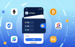 最新imToken钱包安全策略与市场定位解析，避开假链接