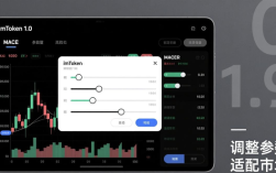 imToken 1.0图表分析教程：如何添加MACD/RSI指标并调整参数