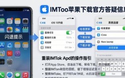 imToken苹果下载官方答疑，常见问题全解答