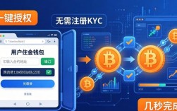 掌控数字资产：用Token钱包网址轻松玩转去中心化交易