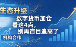 数字货币加仓看这4点，别再盲目追高了
