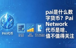 pai是什么数字货币？Pai Network代币是啥、值不值得关注