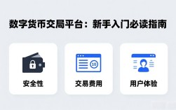 数字货币交易平台大全：新手入门必读指南