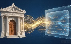 货币数字化平台不是换个电子钱包，它要重塑你的每一笔钱