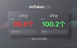 imToken 2.0怎么对比交易？一步步教你