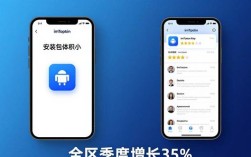 imToken钱包下载调研：用户反馈与市场热度