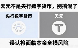 天元不是央行数字货币，别搞混了