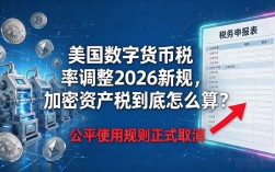 美国数字货币税率调整2026新规，加密资产税到底怎么算