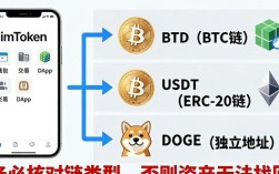 imToken钱包下载后怎么建资产组合？新手教程来了