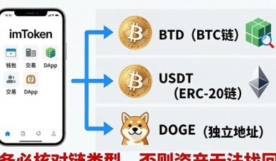 imToken钱包下载后怎么建资产组合？新手教程来了