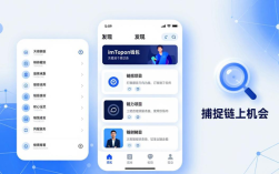 如何通过imToken钱包提升投资回报？用好DApp浏览器和发现频道
