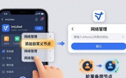 imToken最新版下载：动态配置两步搞定