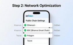 imToken新地址优化业务流，三步提升效率