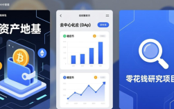 下载imToken后怎么理财？三步策略让资产稳稳增值