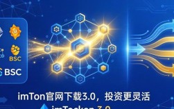 imToken官网下载3.0 投资更灵活
