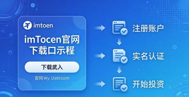科技官方网站_科技app下载_如何在最新imToken官网下载中参与科技投资？