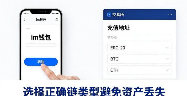 如何通过im钱包连接数字资产交易平台，方便你随时随地进行交易与管理？_钱包交易所_交易平台钱包