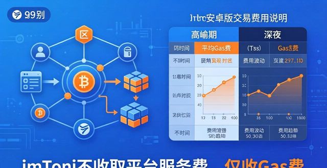 imtoken安卓版的交易限额与费用解析_imtoken安卓版的交易限额与费用解析_imtoken安卓版的交易限额与费用解析