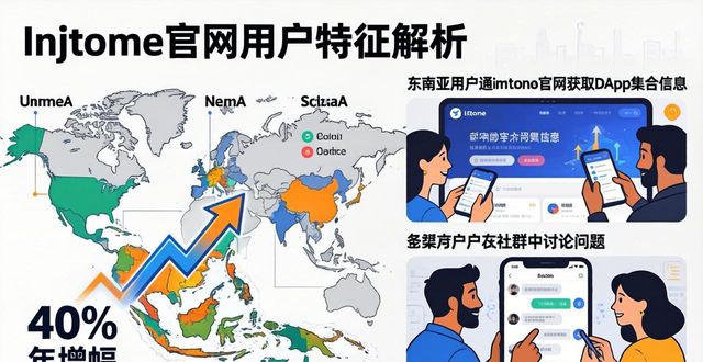 群体特性有哪些_群体的特征或要素是什么_imToken官方网站的使用群体与特征分析