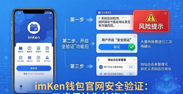 oracle验证用户方式_imToken钱包官方网址的安全验证与用户保护_sqlsp4正在验证用户